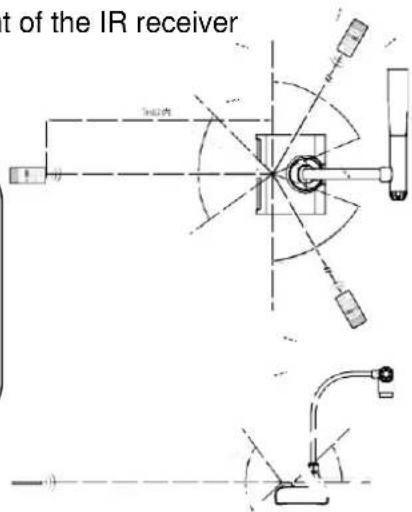 t of the IR receiver