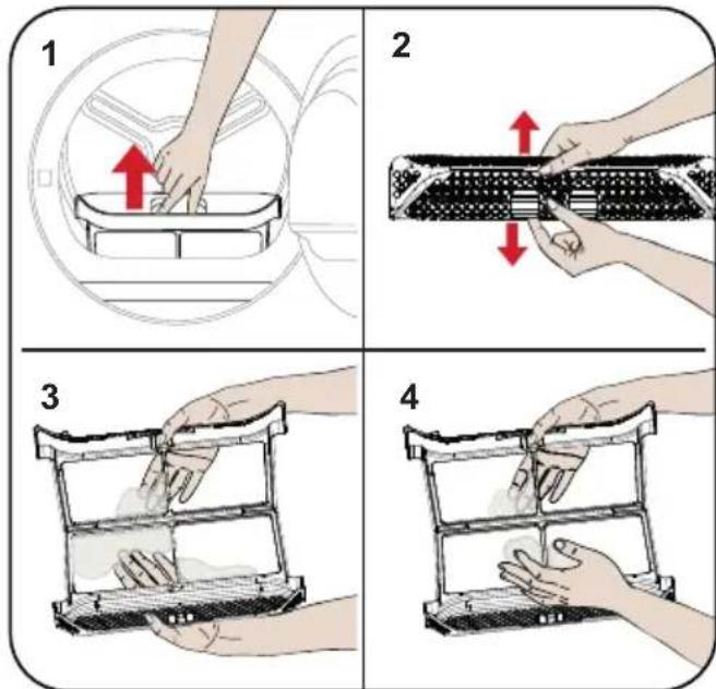 SHARP KD-NCB8S7GW91-EN - Cleaning the Lint Filter - 1
