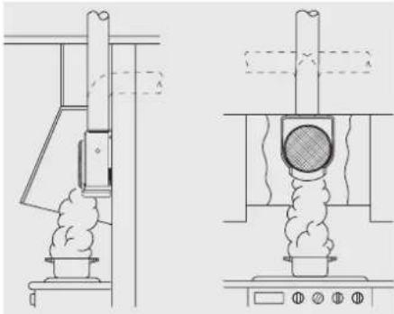 Soler & Palau CK-60 F - Extractors can be dismantle - 1