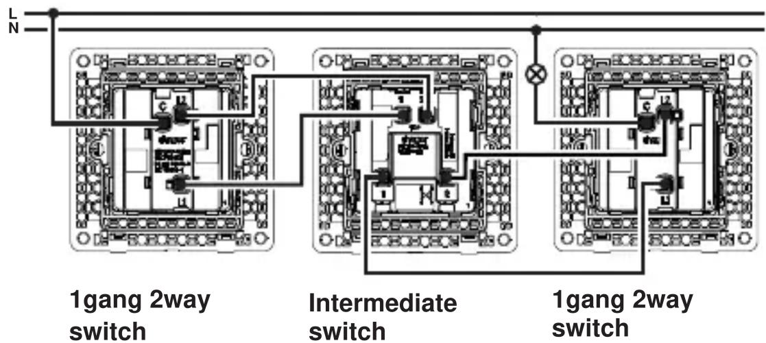 1gang 2way switch Intermediate switch 1gang 2way switch