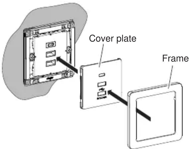 Cover plate Frame