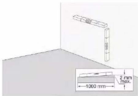 2 mm max. 1000 mm