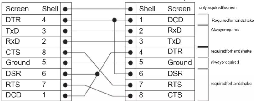 3COM 5500-EI - SAFETY INFORMATION - 25