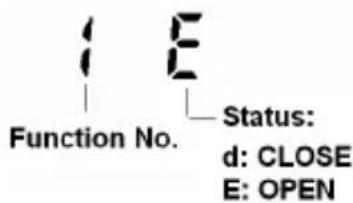 E Function No. Status: d: CLOSE E: OPEN