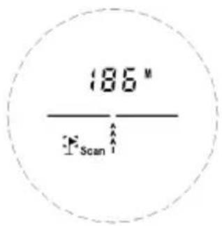 186^* FScan