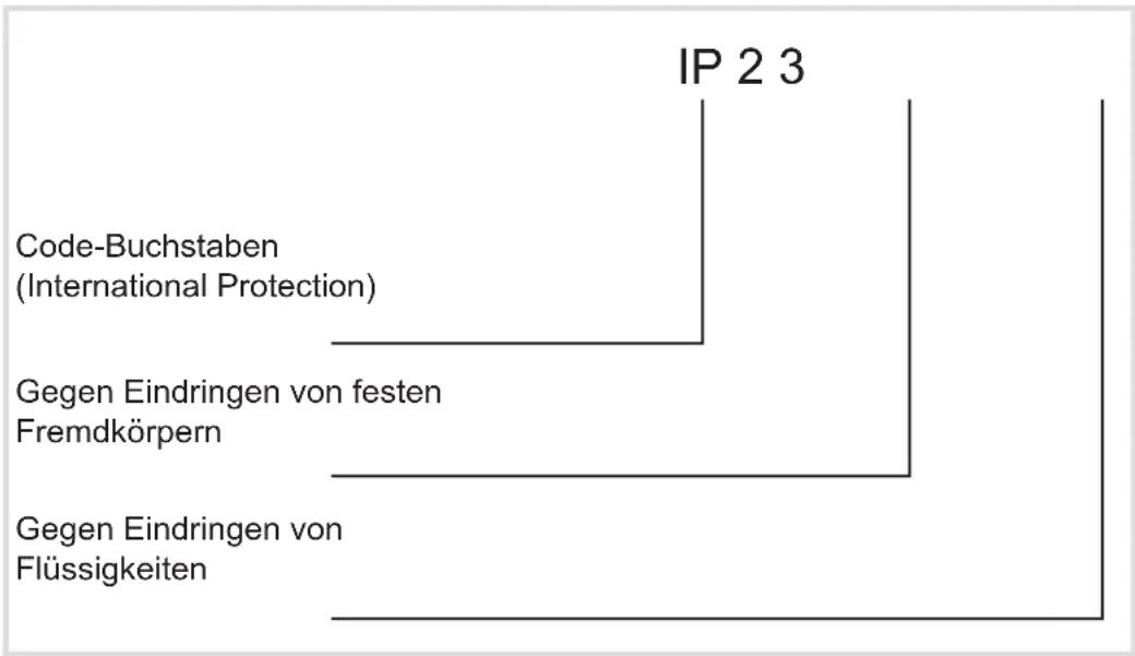 HAGER BKFD400045 - Wet cleaning - 1