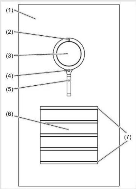 (1) (2) (3) (4) (5) (6) (7)