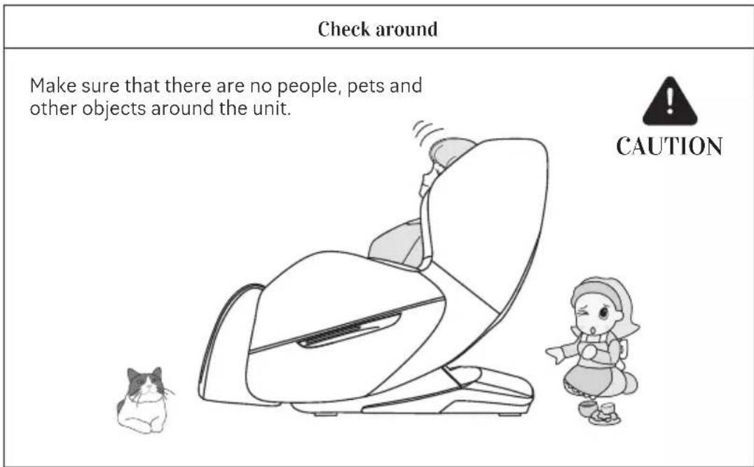 Check around. Make sure that there are no people, pets, and other objects around the unit. CAUTION.