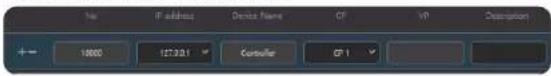 No IP address Device Name CF VP Description + - 10000 127321 Controller CF 1