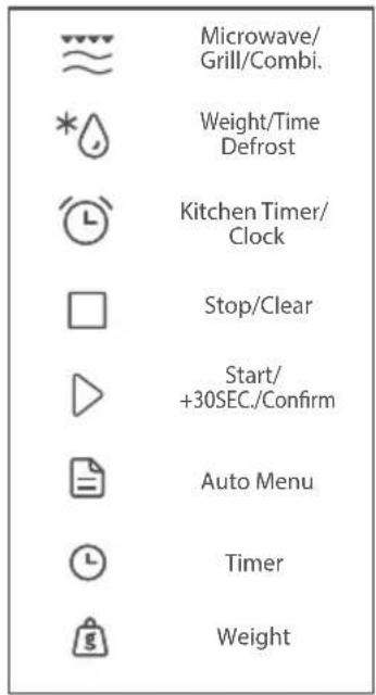 Microwave/ Grill/Combi. Weight/Time Defrost Kitchen Timer/ Clock Stop/Clear Start/ +30SEC./Confirm Auto Menu Timer Weight