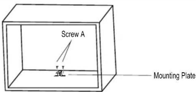 Screw A Mounting Plate