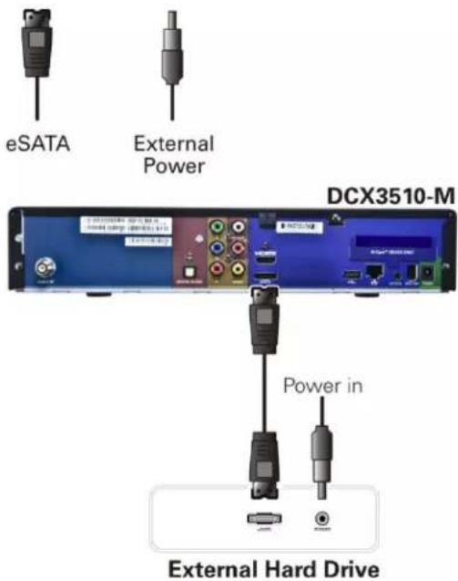 eSATA External Power DCX3510-M Power in External Hard Drive