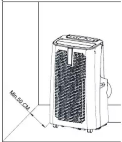 Min. 50 CM