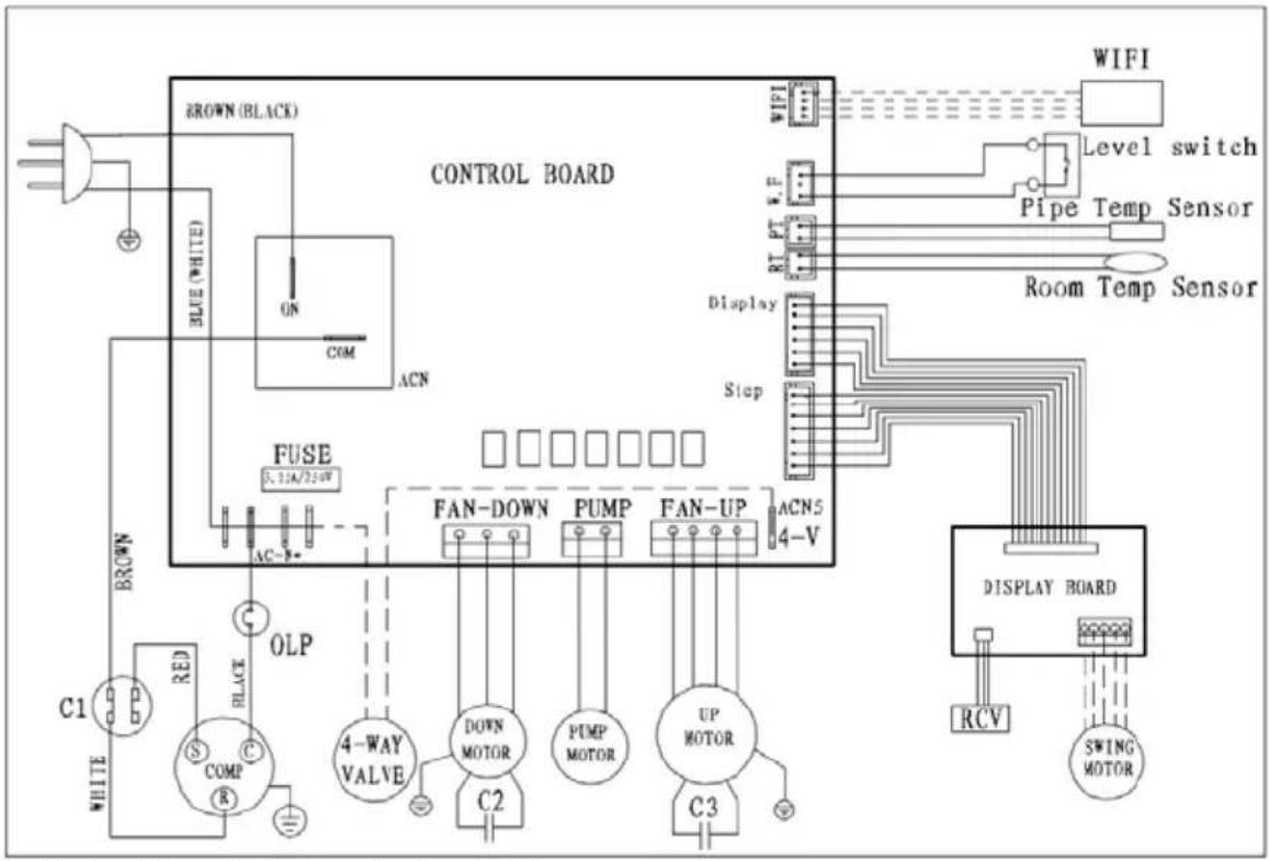 Bimar CP120 - Main Unit - 3