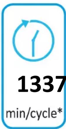 1337 min/cycle*