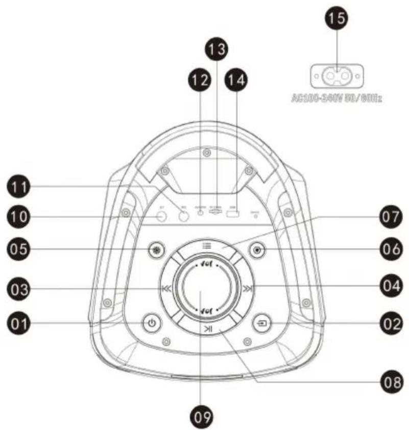 AC100-340V 90/60Hz 15 12 14 13 11 10 05 03 01 07 06 04 02 08 09