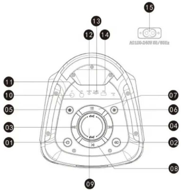 AC110-340V 80/60Hz 15 12 14 13 11 10 05 03 01 07 06 04 02 08 09