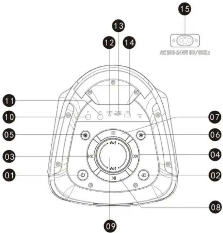 15 AC100-340V 50/60Hz 13 12 14 11 10 05 03 01 07 06 04 02 08 09