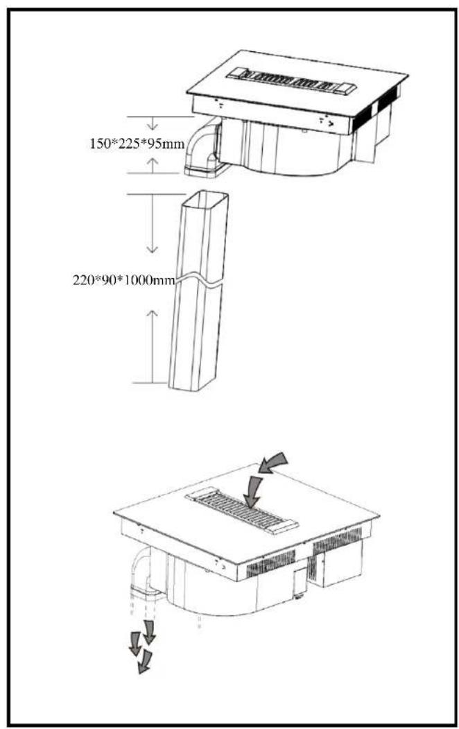 150*225*95mm 220*90*1000mm