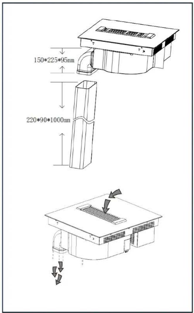 150*225*95mm 220*90*1000mm