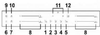 9 10 11 12 6 7 8 1 2 3 4 5 8