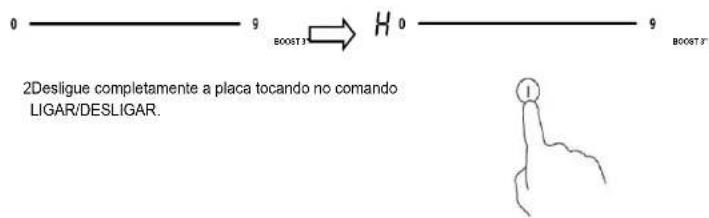 0 → 9 H₀ → 9 BOOSTT 2Desligue completamente a placa tocando no comando LIGAR/DESLIGAR. ①