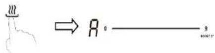 → R : —— ,