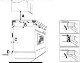 HAIER HAIH6IEMCE - Nastavenia ohrevu - 3