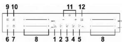 9 10 11 12 6 7 8 1 2 3 4 5 8