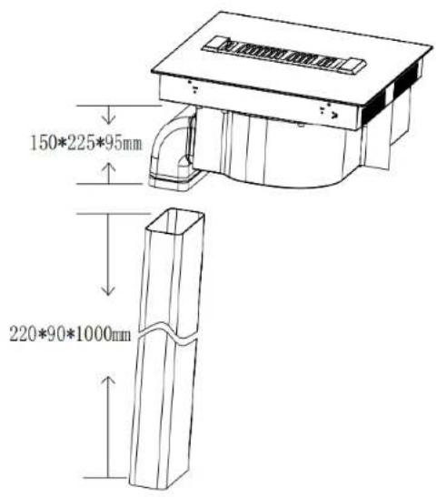 150*225*95mm 220*90*1000mm