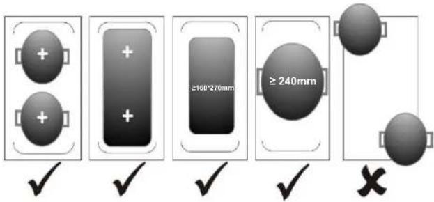 HAIER HAIH6IEMCE - Χρήση της ευέλικτης ζώνης - 4