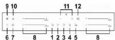 9 10 11 12 6 7 8 1 2 3 4 5 8