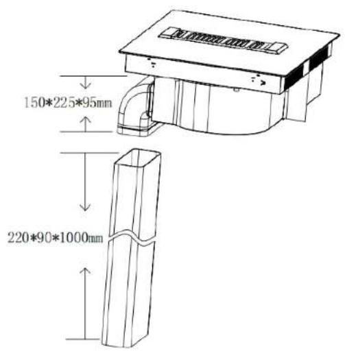 150*225*95mm 220*90*1000mm