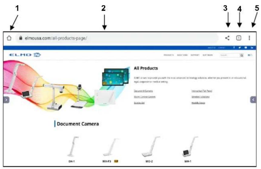 elmousa.com/all-products-page/ ELMO All Products ELMO is best to provide you with the most advanced technology solutions, whether you present in an educational legal cooperation or medical setting. Document Camera Interactive (Set Panel) Home Control System Wireless Solutions Rugics Dot Mobile Focus Document Camera DX-1 MX-F3 MO-2 MA-1