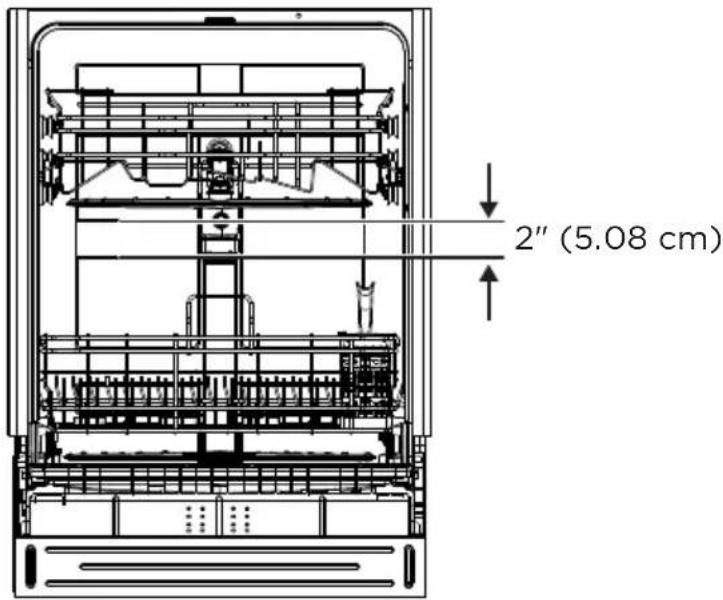2" (5.08 cm)