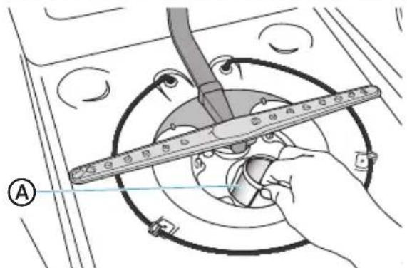 Diagram showing a hand using a ruler to measure a circular component, labeled with circled number ① and marked with a pointer.