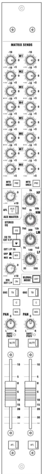 MATRIX SENDS -10 M1 -10 0 0 -10 +5 M2 0 -10 +5 M3 0 -10 +5 M4 0 -10 +5 M5 0 -10 +5 M6 0 -10 +5 M7 0 -10 +5 M8 0 -10 +5 MTX PRE MTX PRE SRCE SRCE 0 5k HF +10 1k2 20k HM AFL AUX 12 AUX MASTER STEREO EQ 750 300 12k LM EQ TO EXT I/P 75 140 1k2 LF EXT I/P TO GRP MIX MIX ON 35 550 +10 STE EXT I/P ON GLOBA…