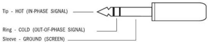 Tip - HOT (IN-PHASE SIGNAL) Ring - COLD (OUT-OF-PHASE SIGNAL) Sleeve - GROUND (SCREEN)