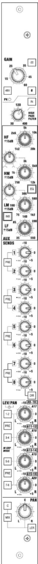 GAIN 25 35 -20 15 45 48V 0 PK ○ IN 120 HIGH PASS FILTER 30 400 5k 10k HF +15dB 11k 20k 3k 5k HM +15dB 750 12k EQ LM 100 +15dB 300 500 INS 75 140 1k2 LF +15dB 85 200 AUX 35 500 SENDS -10 1 0 PRE -10 +5 2 0 3 0 PRE -10 +5 4 0 5 0 PRE -10 +5 6 0 7 0 8 0 9 0 DIR LEV/PAN -10 A9-10 -1:2 L +R PRE -10 A11-1…