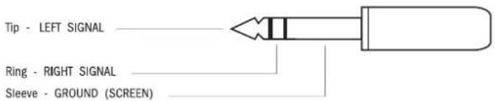 Tip - LEFT SIGNAL Ring - RIGHT SIGNAL Sleeve - GROUND (SCREEN)