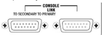 SOUNDCRAFT MH4 - Logic Linking -VCAs, Mute Groups and Solos - 1