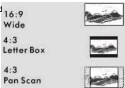 16:9 Wide 4:3 Letter Box 4:3 Pan Scan