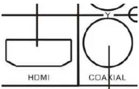 HDMI COAKIAL