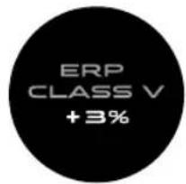 ERP CLASS V +3%