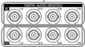 DIGITAL AUDIO (AES/EBU) : IN 1/2, 2/4, 3/6, 7/8 ; OUT 1/2, 2/4, 3/6, 7/8.