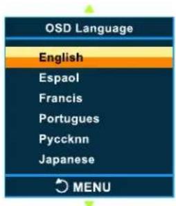 OSD Language English Espaol Francis Portugues Pyccknn Japanese MENU