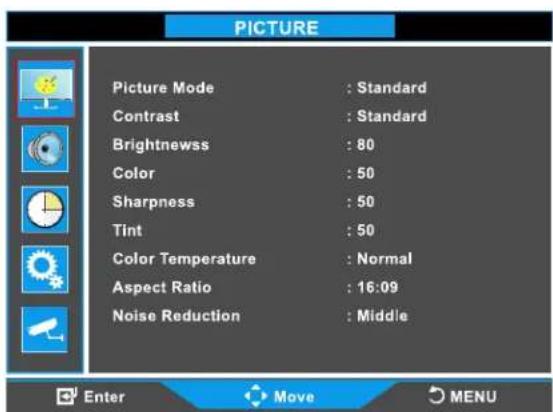 PICTURE Picture Mode : Standard Contrast : Standard Brightness : 80 Color : 50 Sharpness : 50 Tint : 50 Color Temperature : Normal Aspect Ratio : 16:09 Noise Reduction : Middle