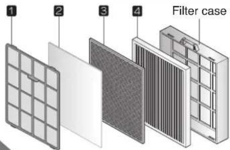 1 2 3 4 Filter case