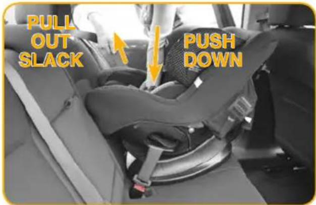 PULL OUT SLACK PUSH DOWN