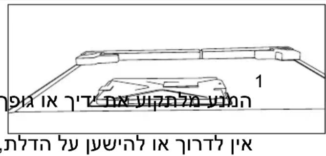1 הכלה (אַרְׁה, אַרְׁה, אַרְׁה, אַרְׁה, אַרְׁה, אַרְׁה, אַרְׁה, אַרְׁה, אַרְׁה, אַרְׁה, אַרְׁה, הָשׁוֹת הָשׁוֹת הָשׁוֹת הָשׁוֹת הָשׁוֹת הָשׁוֹת הָשׁוֹת הָשׁוֹת הָשׁוֹת הָשׁוֹת הָשׁוֹן